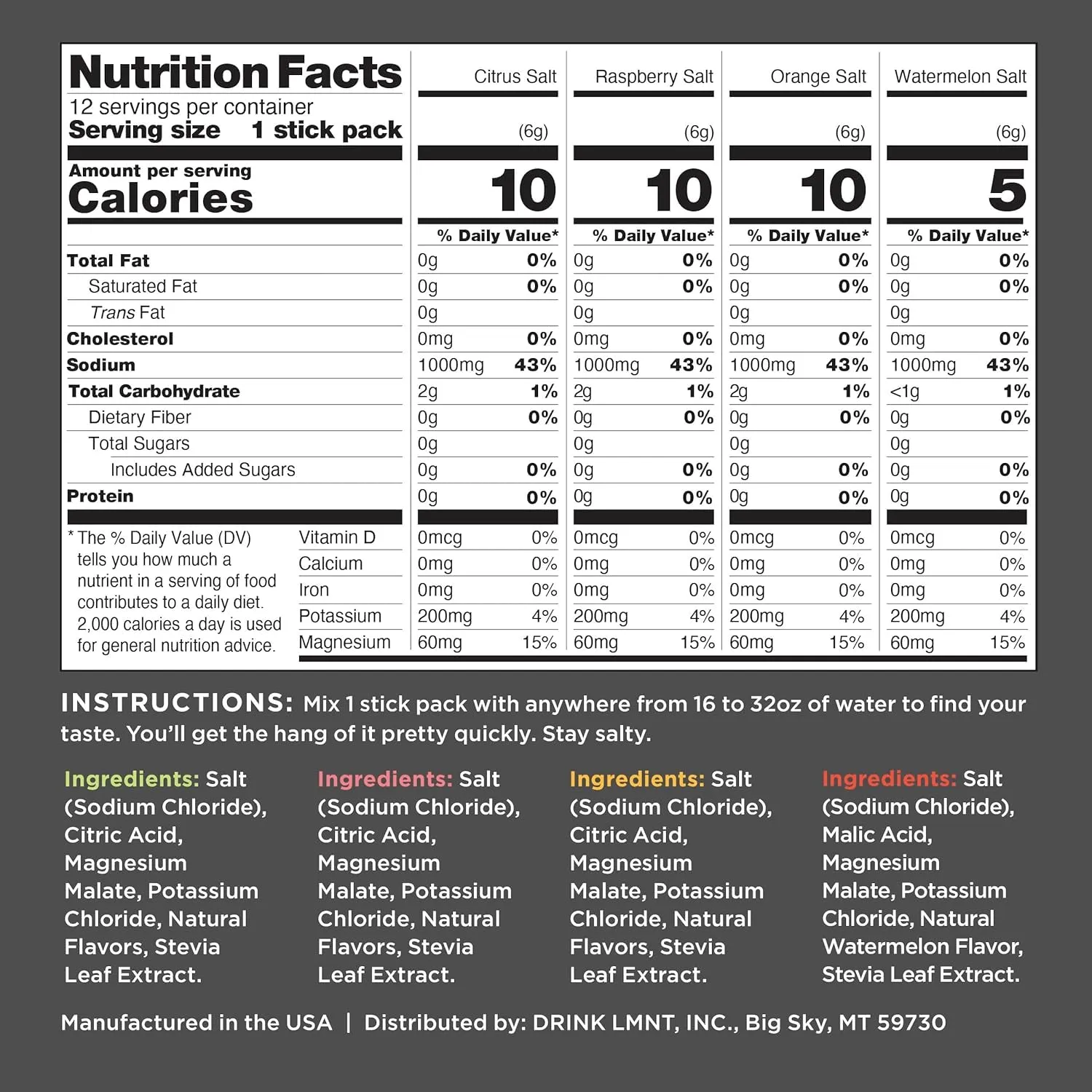 LMNT Zero Sugar Electrolytes – High-Sodium Hydration Variety Pack