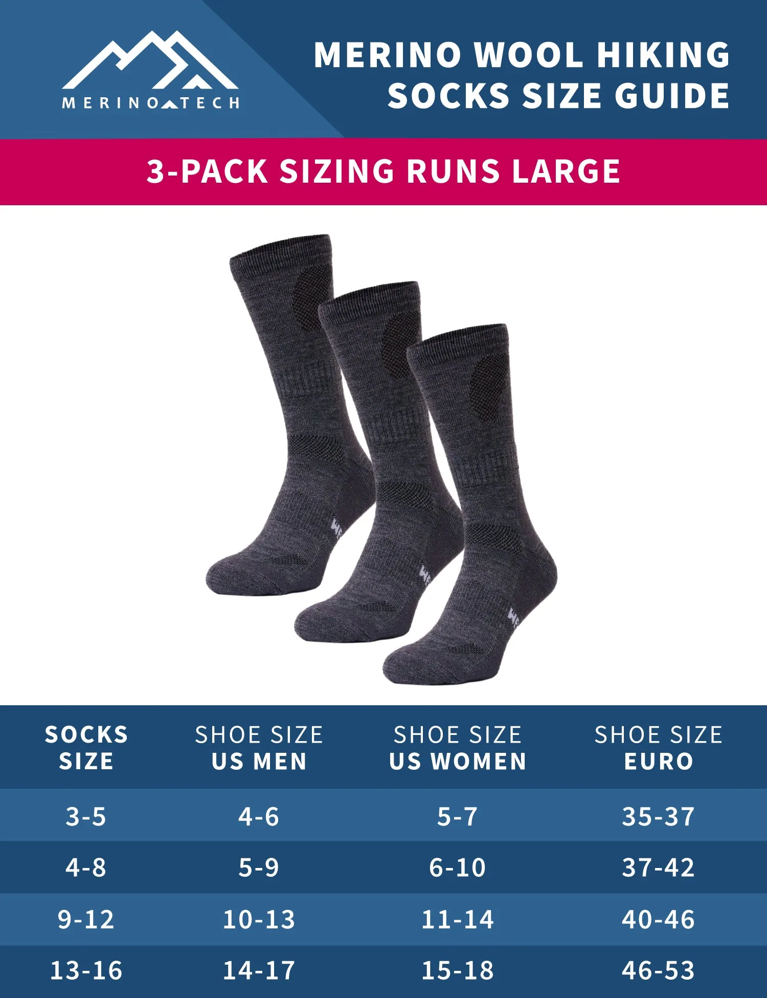 Merino Wool Hiking Socks - Multicolor: Light Grey, Charcoal, Black